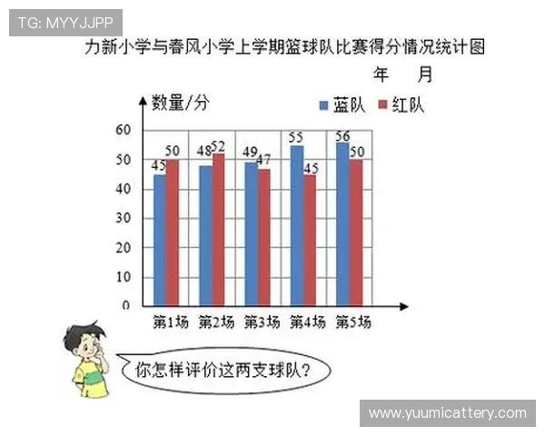 南京篮球队技术分析与战术探讨聚焦篮球发展新趋势 南京篮球队技术分析与战术探讨聚焦篮球发展新趋势