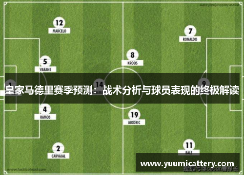 皇家马德里赛季预测：战术分析与球员表现的终极解读