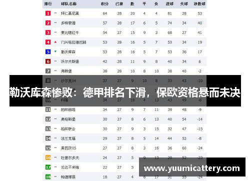 勒沃库森惨败：德甲排名下滑，保欧资格悬而未决